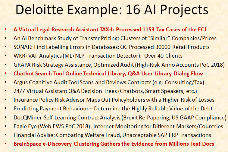 Deloitte Legal as a service 16 AI projects