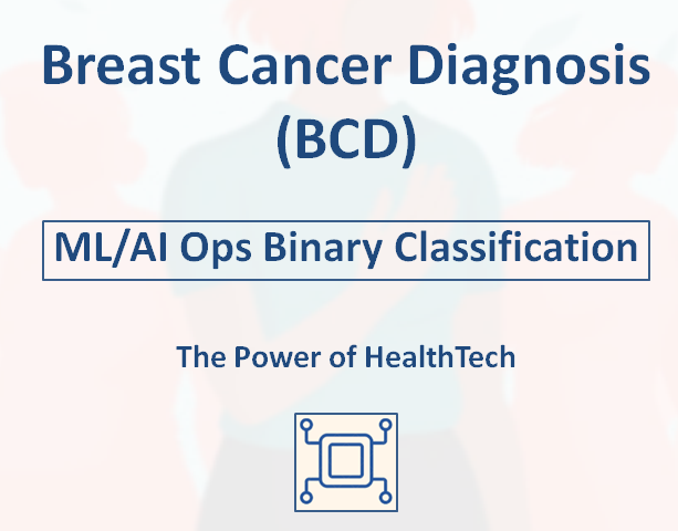 Breast Cancer Diagnosis (BCD)